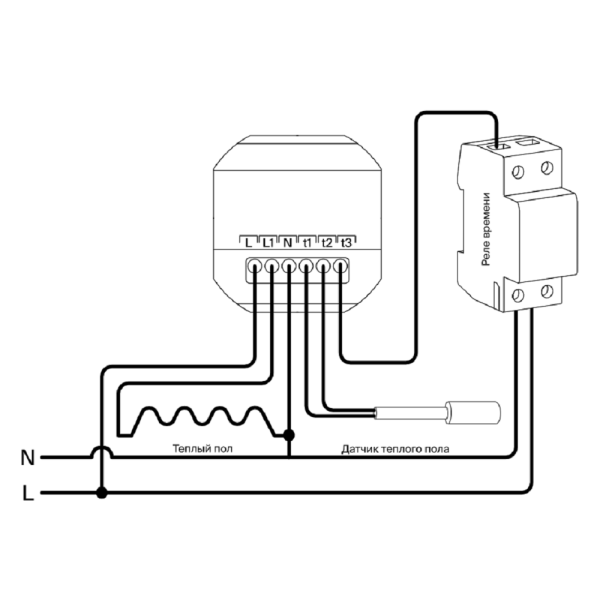 Нагревательный мат Voltum 12 VLT01-150-12 — изображение 4