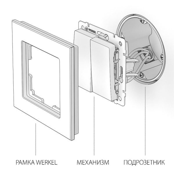 Выключатель двухклавишный встраиваемый проходной Werkel Графит W1122004 — изображение 3