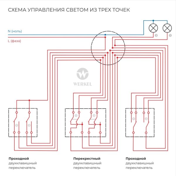 Выключатель двухклавишный встраиваемый перекрестный Werkel Черный матовый W1123006 — изображение 4