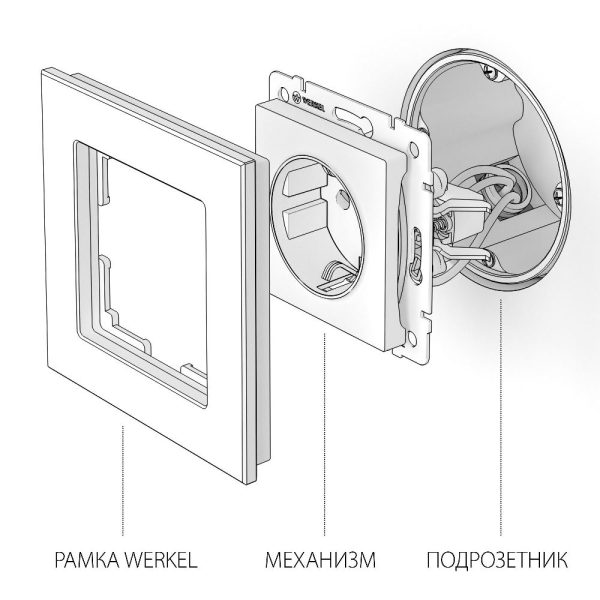 Розетка встраиваемая Werkel с заземлением Слоновая кость W1171003 — изображение 5