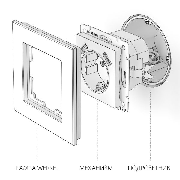 Розетка встраиваемая Werkel с заземлением, шторками и USBх2 Серебряный W1171506 — изображение 4