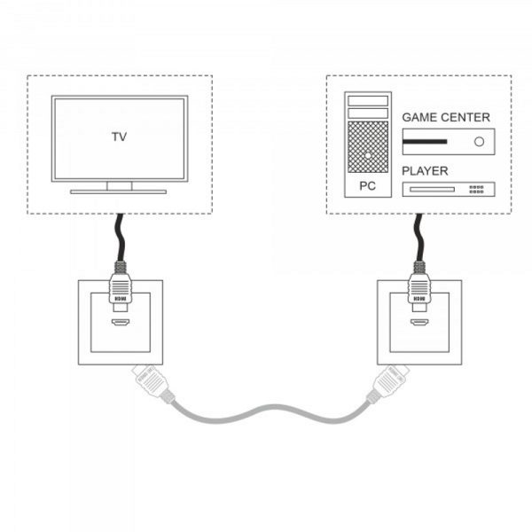 Розетка встраиваемая HDMI Werkel Серебряный W1186006 — изображение 4