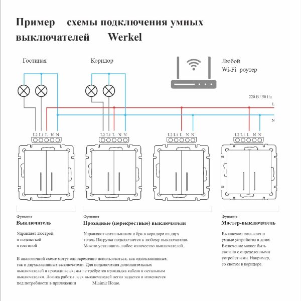 Выключатель одноклавишный встраиваемый сенсорный Werkel с подсветкой Черный W4510008 — изображение 4
