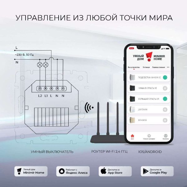 Выключатель двухклавишный встраиваемый сенсорный Werkel с Wifi Белый W4520601 — изображение 4