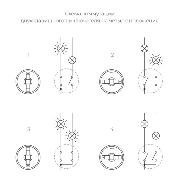 Выключатель двухклавишный накладной Werkel на 4 положения Черный W5620008 — изображение 4