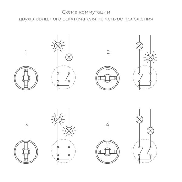Выключатель двухклавишный накладной Werkel Ретро на 4 положения Коричневый W5620014 — изображение 4