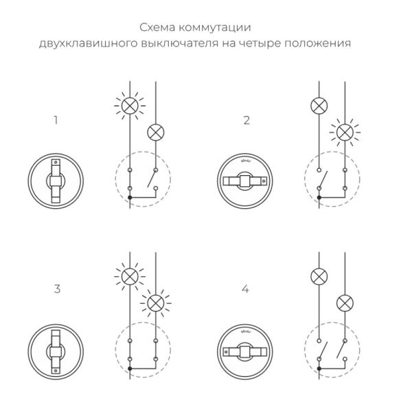 Выключатель двухклавишный накладной Werkel Ретро на 4 положения Бронза W5720012 — изображение 4