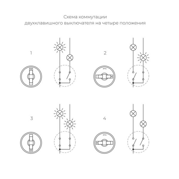Выключатель двухклавишный накладной Werkel Vintage на 4 положения Черный матовый W5822051 — изображение 6