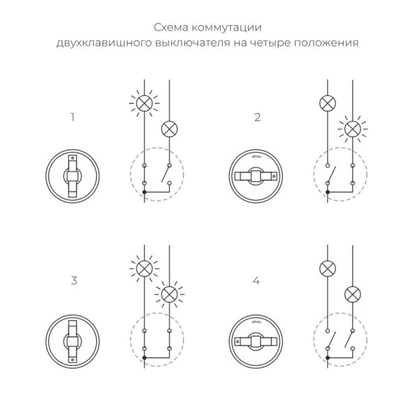 Выключатель двухклавишный накладной Werkel Vintage на 4 положения Мокко матовый W5822052 — изображение 5