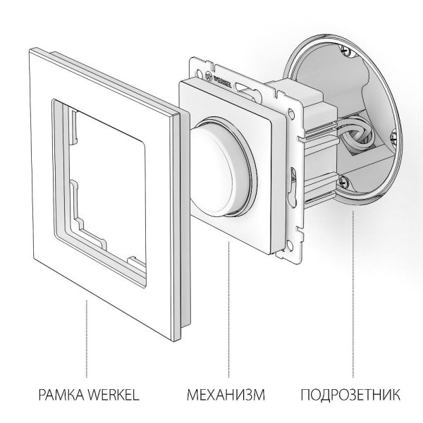Диммер Werkel с подсветкой Белый W1142101 — изображение 4