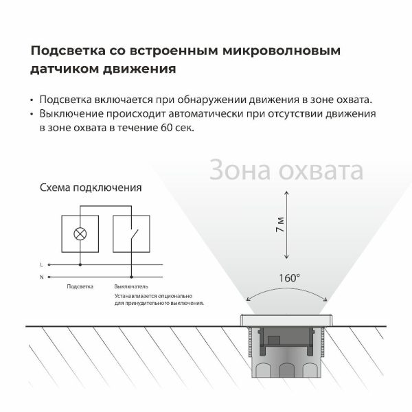 LED подсветка встраиваемая Werkel три режима с датчиком движения Белый W1154601 — изображение 4