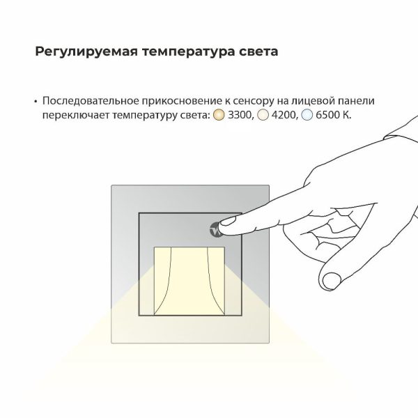 LED подсветка встраиваемая Werkel три режима с датчиком движения Белый W1154601 — изображение 5