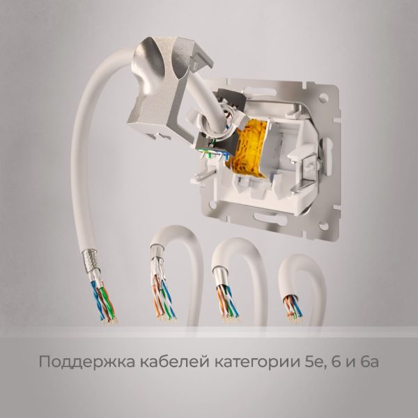 Розетка встраиваемая Ethernet Werkel RJ-45 cat. 6A экранированная Белый W5120101 — изображение 5