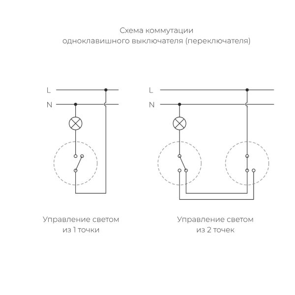 Переключатель-выключатель одноклавишный Werkel Ретро Белый W5612001 — изображение 5