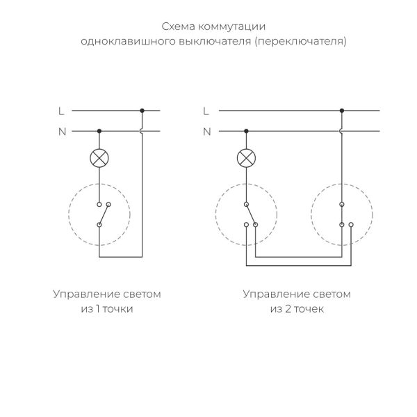 Переключатель-выключатель одноклавишный Werkel Бронзовый W5712012 — изображение 3
