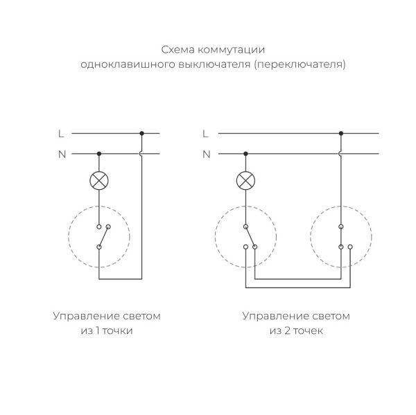 Переключатель-выключатель одноклавишный Werkel Бронзовый W5712012 — изображение 4