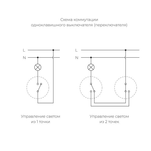 Переключатель-выключатель одноклавишный Werkel Vintage Черный матовый / Хром W5812051 — изображение 5