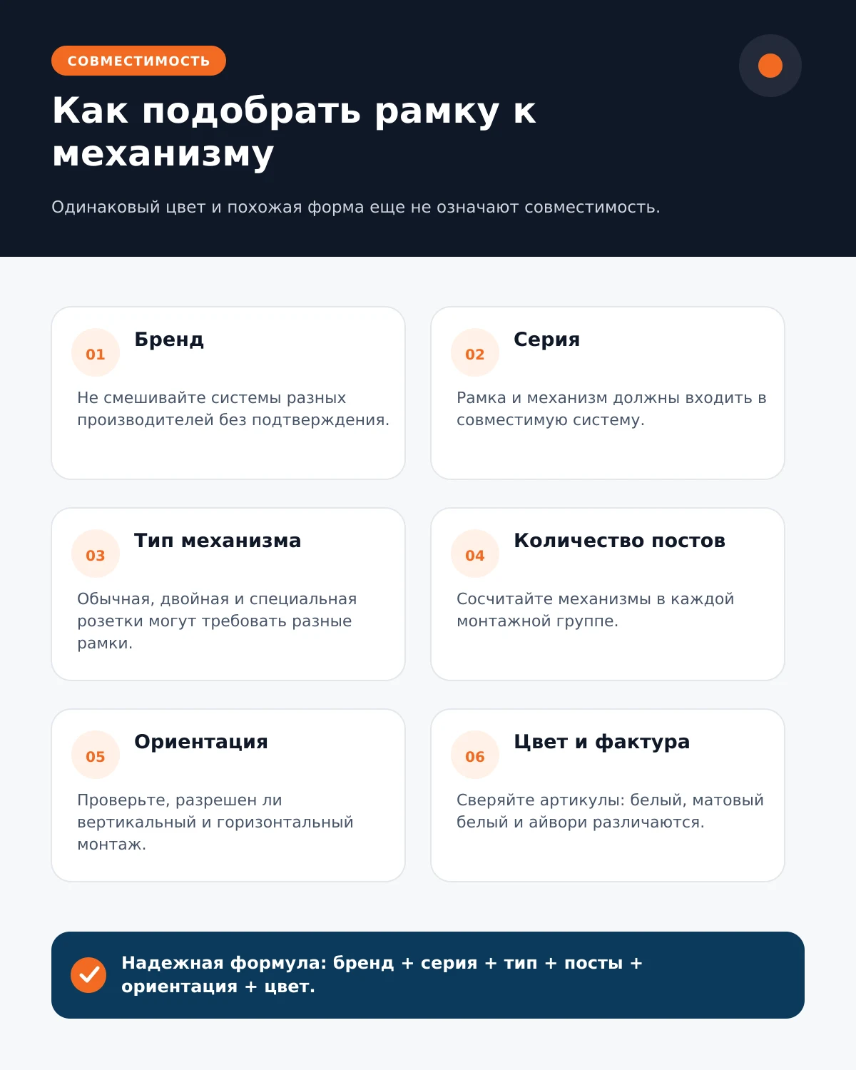 Шесть параметров совместимости рамки и механизма