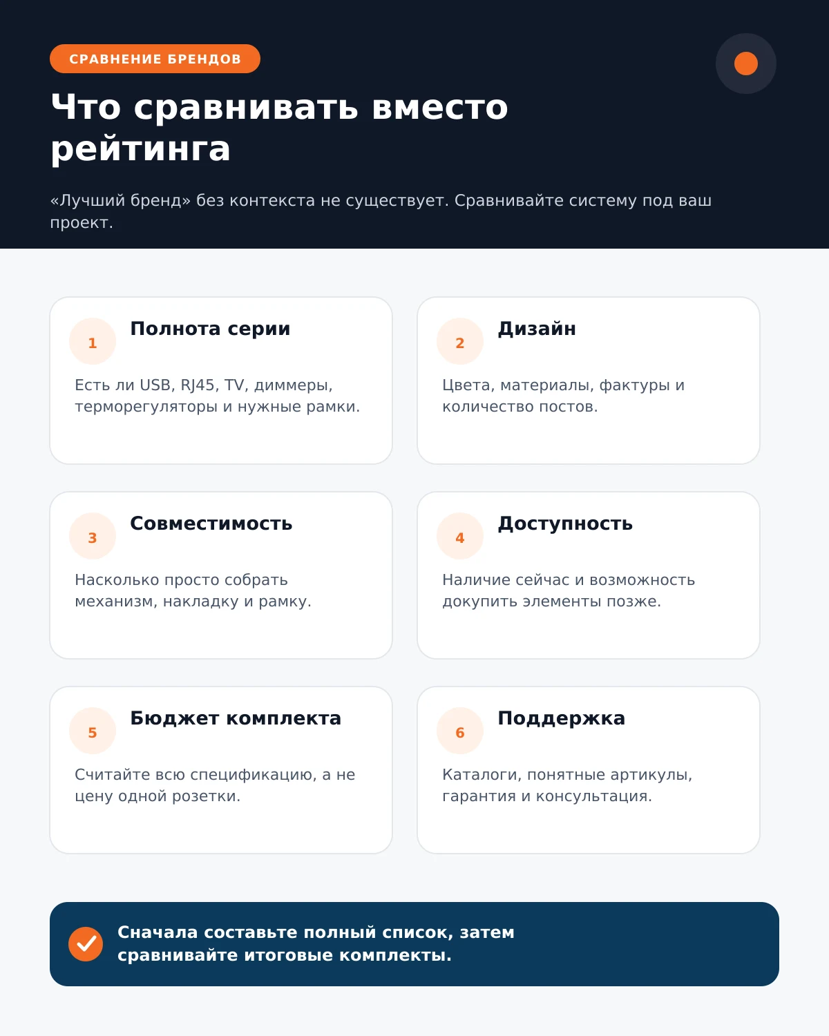 Критерии сравнения брендов розеток и выключателей
