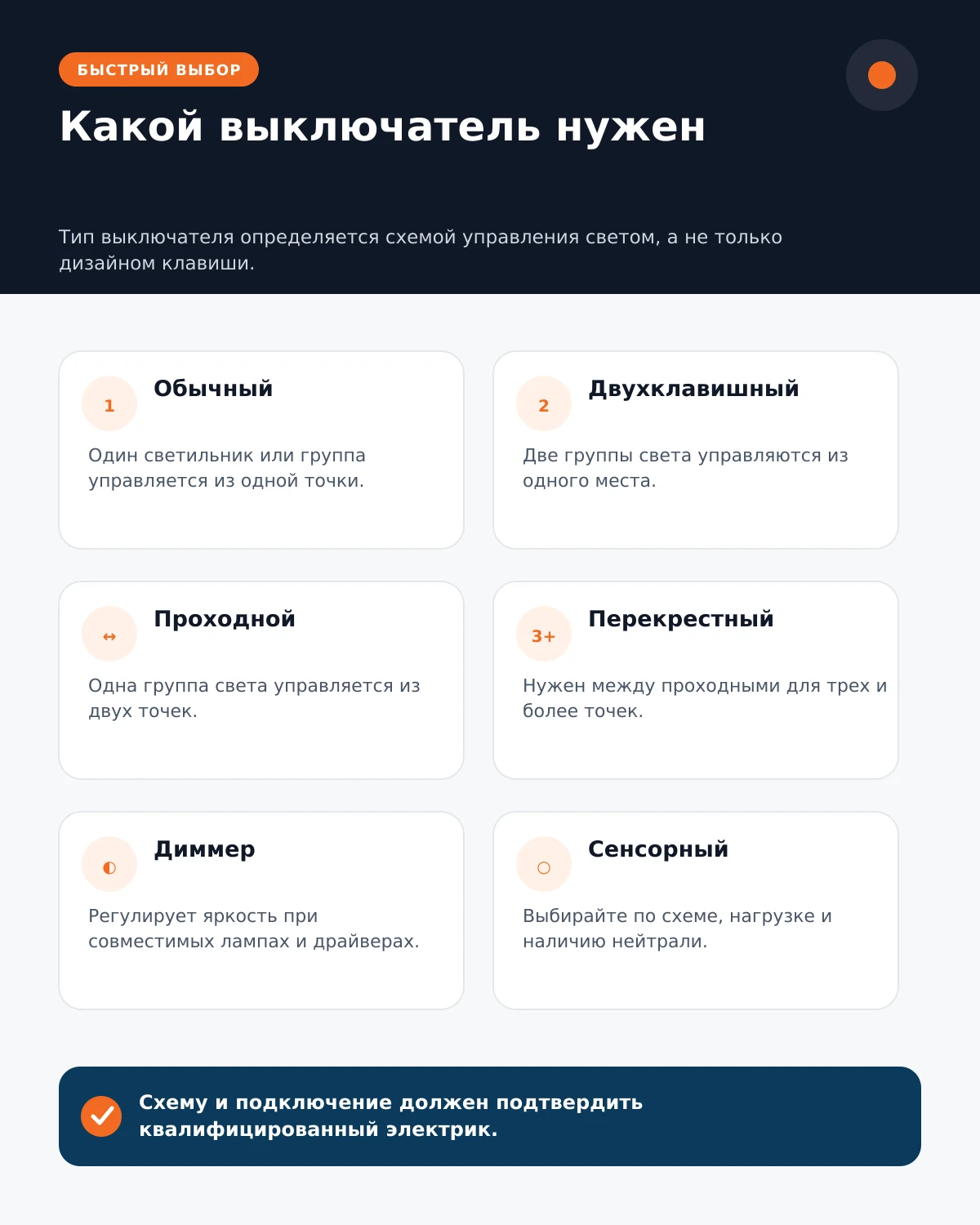 Типы выключателей и сценарии применения