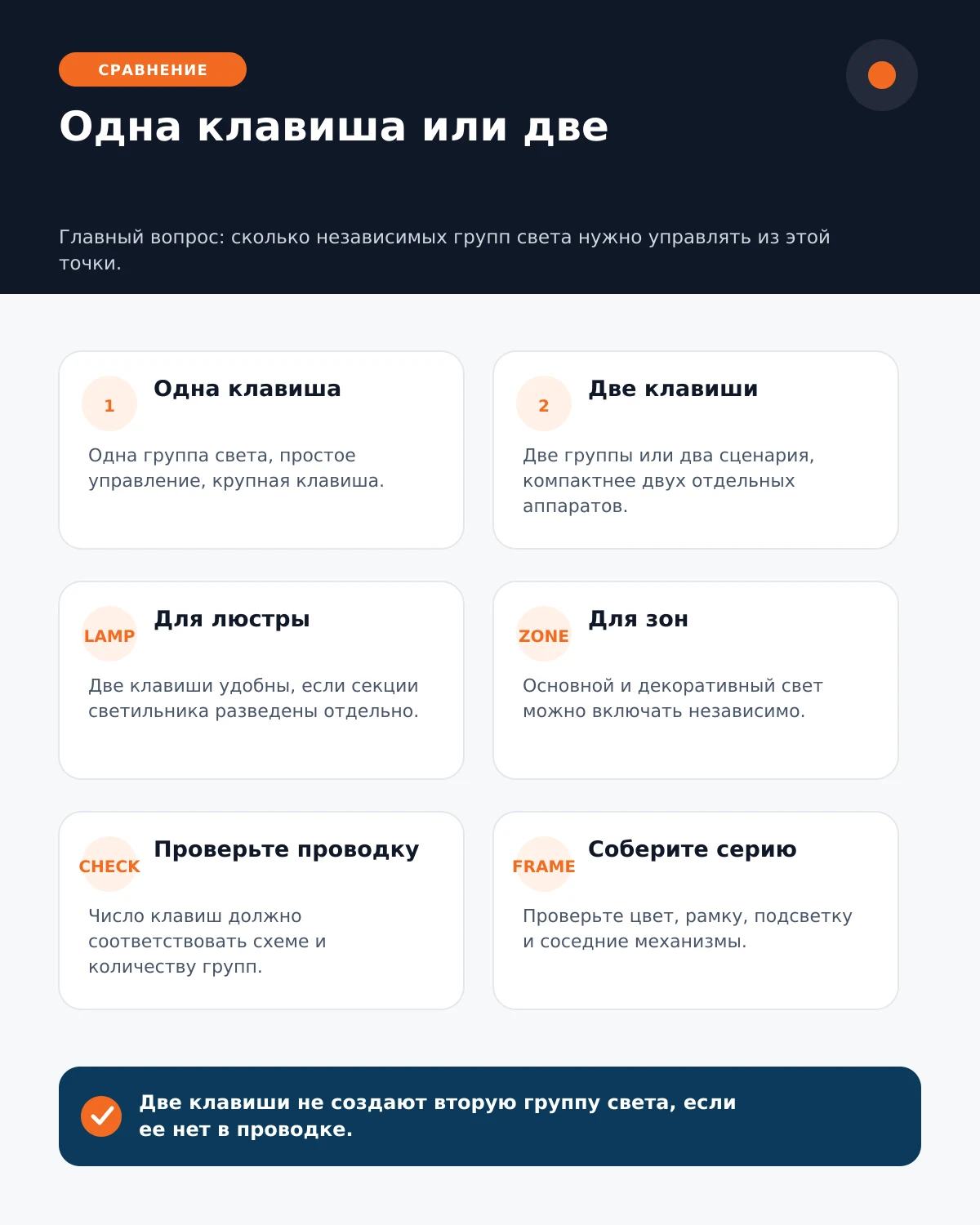 Сравнение одноклавишного и двухклавишного выключателя