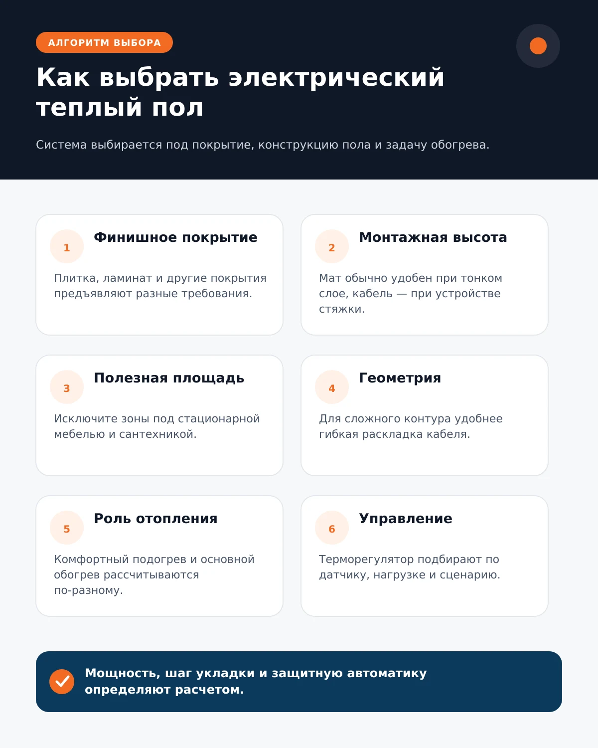 Алгоритм выбора электрического теплого пола