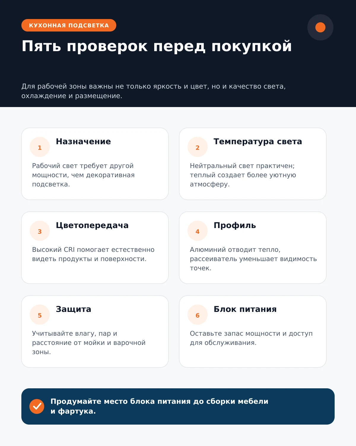 Пять проверок светодиодной подсветки кухни