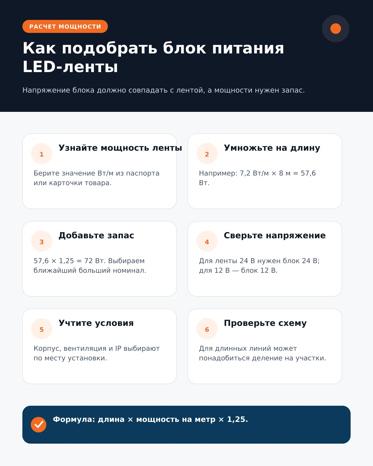 Формула расчета блока питания для светодиодной ленты